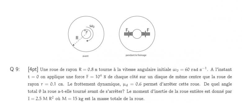 Une roue en rotation