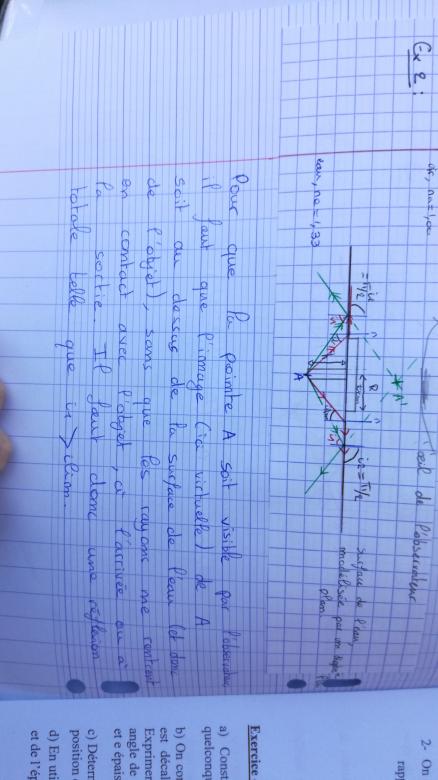Optique gomtrique : Rfraction-Rflection eau/air et imag