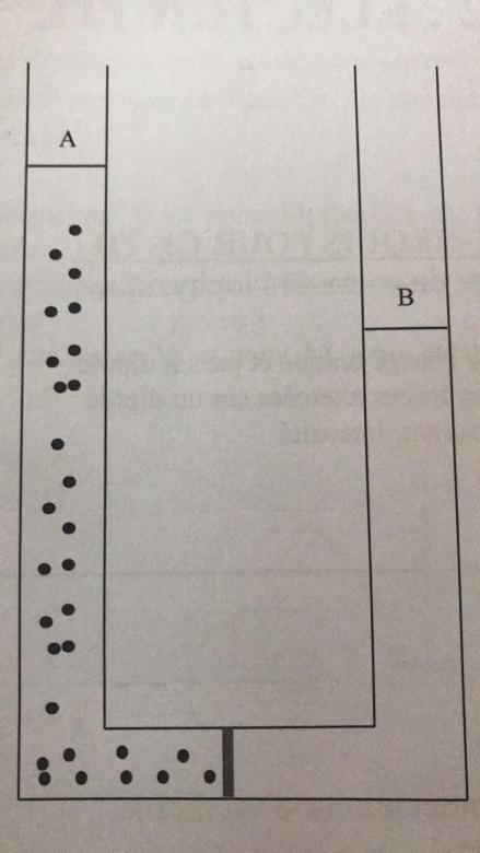 Exercice de thermochimie 