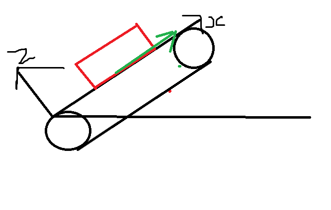 Coulomb