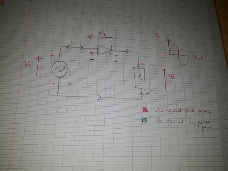 Diode