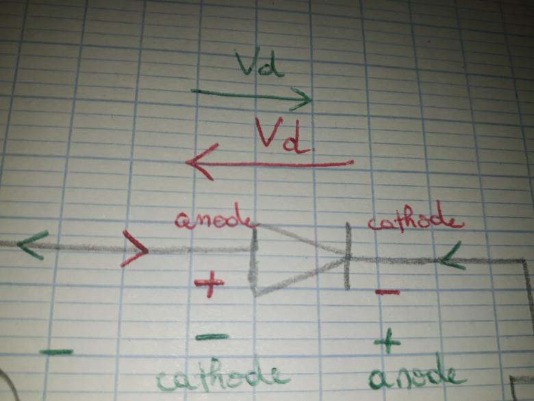 Diode nomenclature