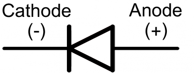 Diode nomenclature