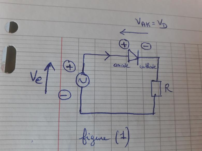 Diode polarisation