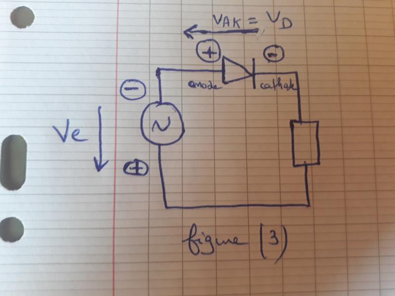 Diode polarisation