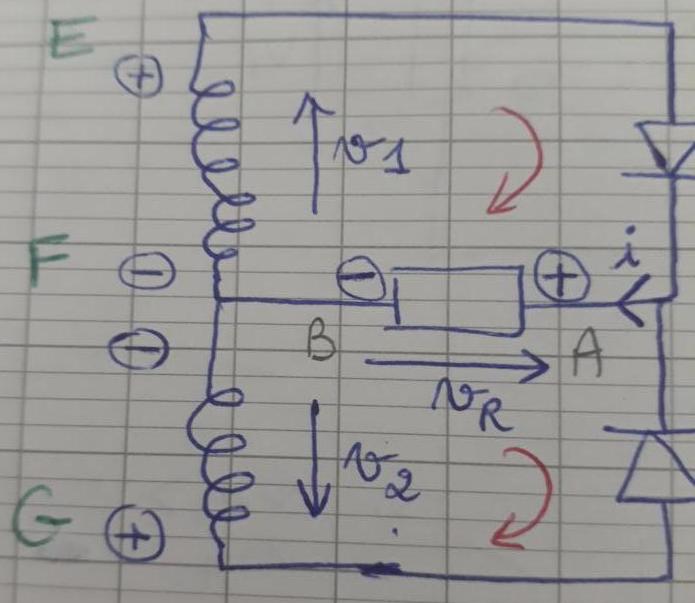 Redressement double alternance