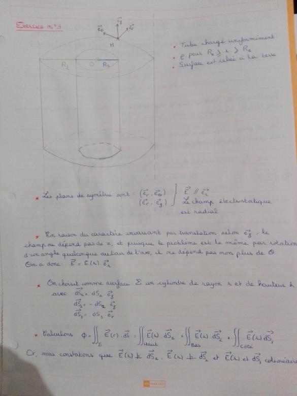 lectrostatique - Thorme de Gauss - Cble Coaxial
