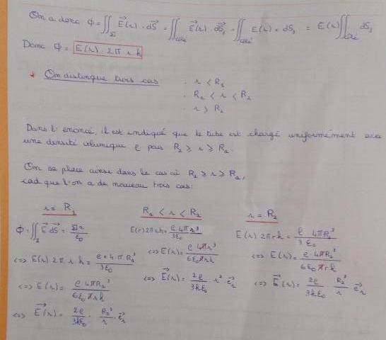 lectrostatique - Thorme de Gauss - Cble Coaxial