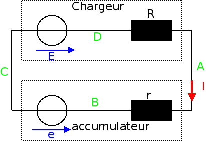 Electricit PCSI