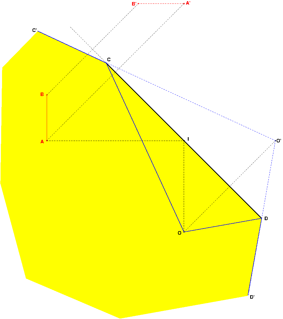 Miroir plan 