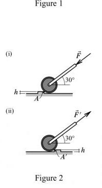 Exercice Statique