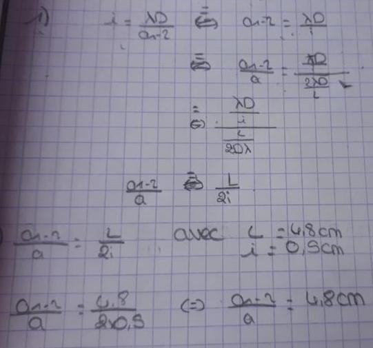 Interference et diffraction