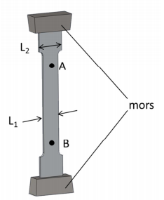 Essai de traction (contrainte et dformation)
