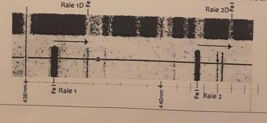 Effet Doppler