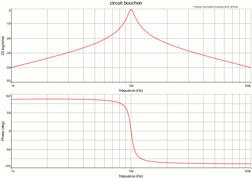 Incomprhension d\'un circuit