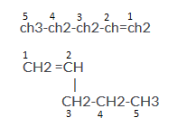 C6 H14 isomres 
