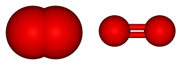 Configuration spatiale