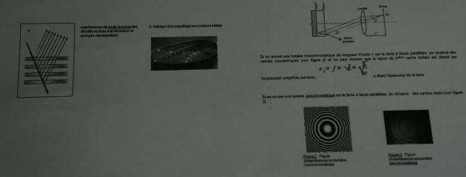 Exercice de synthse