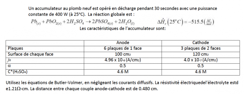 lectrochimie (Accumulateur au plomb)
