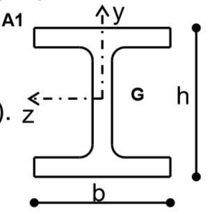 Resistances des matriaux