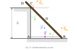 chelle contre un mur