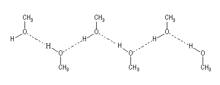 Chimie