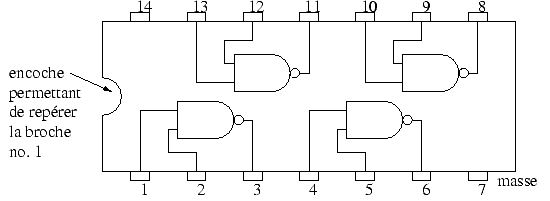 electronique numerique