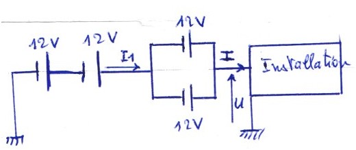 modules photovoltaiques