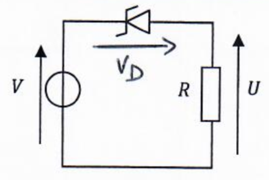 Diode zner: convention rcepteur ou gnrateur ?