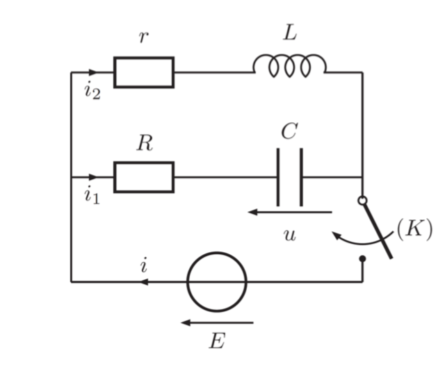 Circuit RLC