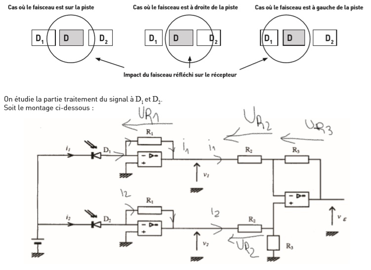 etude du signal (photodiode+AOP)