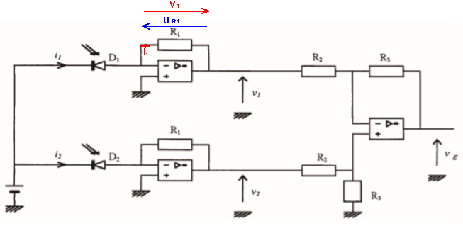 etude du signal (photodiode+AOP)