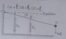 Les oscillations 