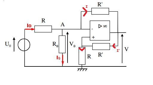 Amplificateur oprationnel 