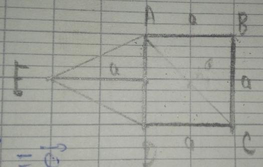 Le centre d\'inertie.