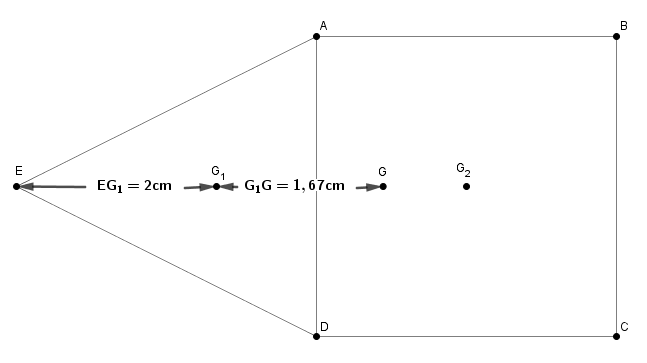 Le centre d\'inertie.