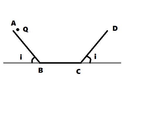 periode T