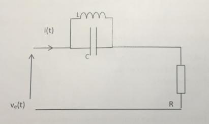 Circuit RLC parallle 