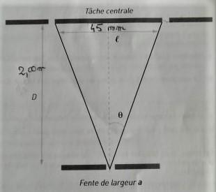Laser hlium-non