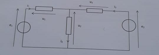 Physique applique