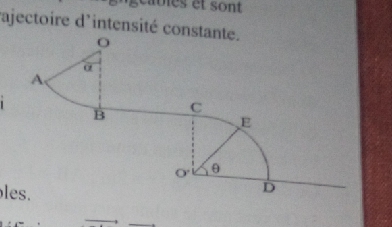 Travaille et puissance 2