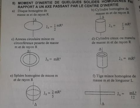 Exercice sur l\'nergie cintique 