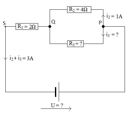 comment trouver une rsutante manquante dans un circuit ?