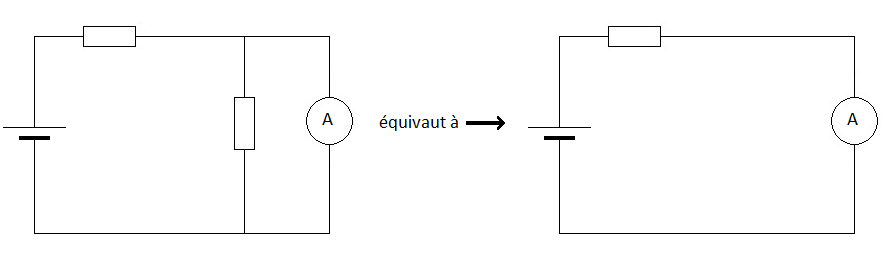rsistance interne nulle