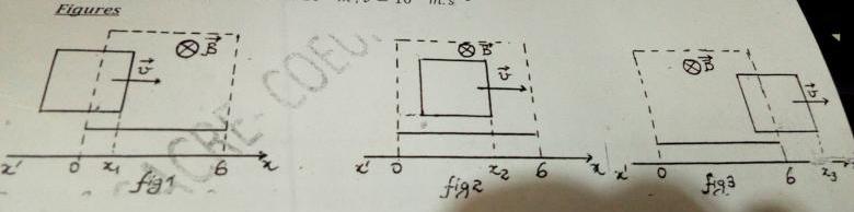 Induction lectromagntique 