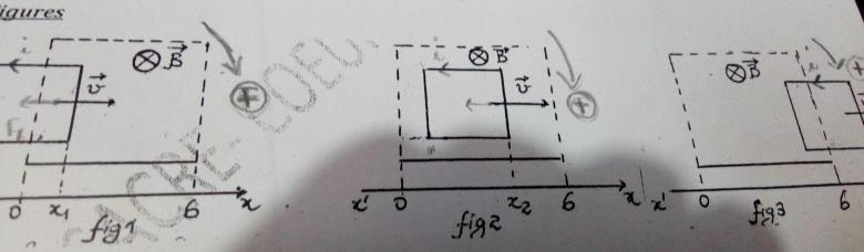 Induction lectromagntique 