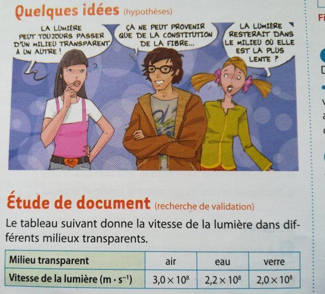 DM sur la fibroscopie