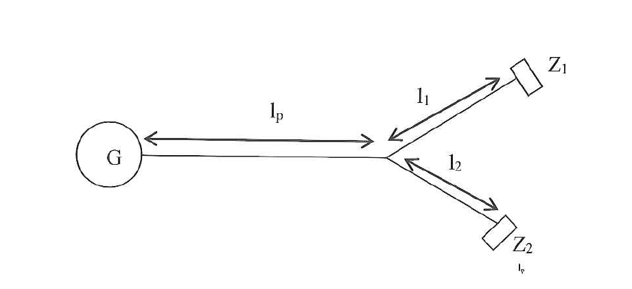 Adaptation ligne HF