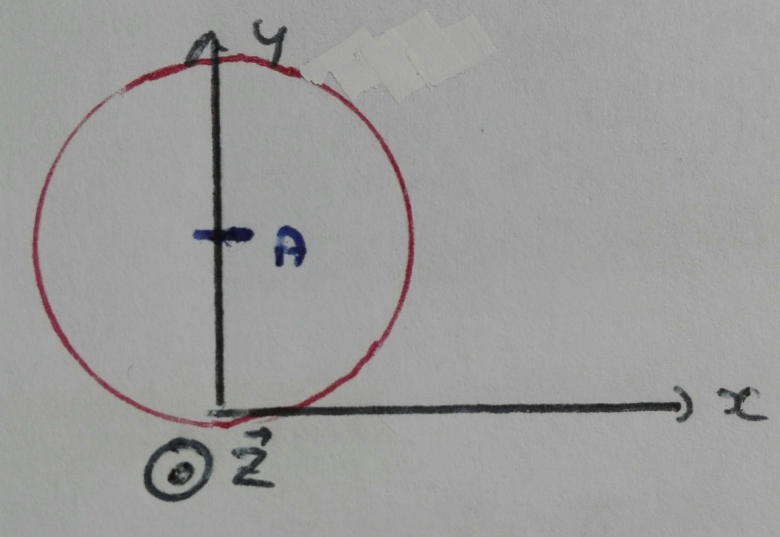 flux et circulation