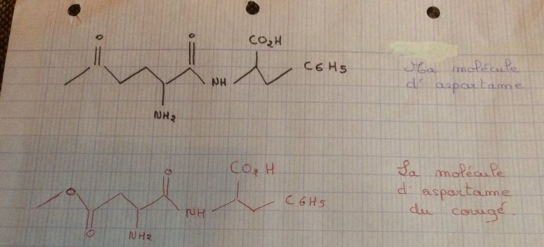 Slectivit en chimie organique